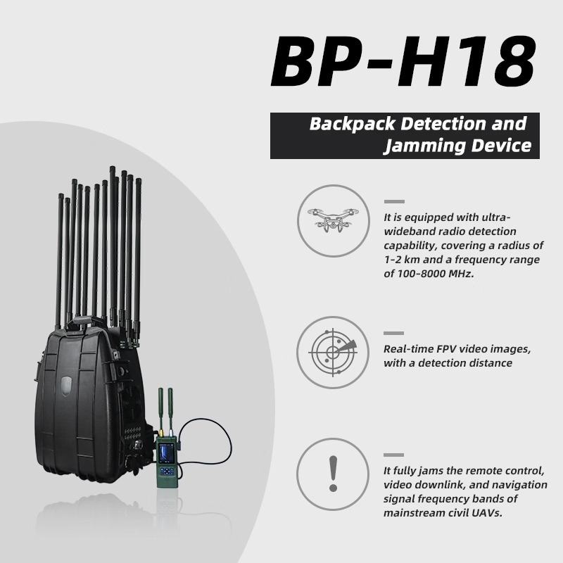 Sistema Integrado tipo Mochila BP-H18 - Image 3